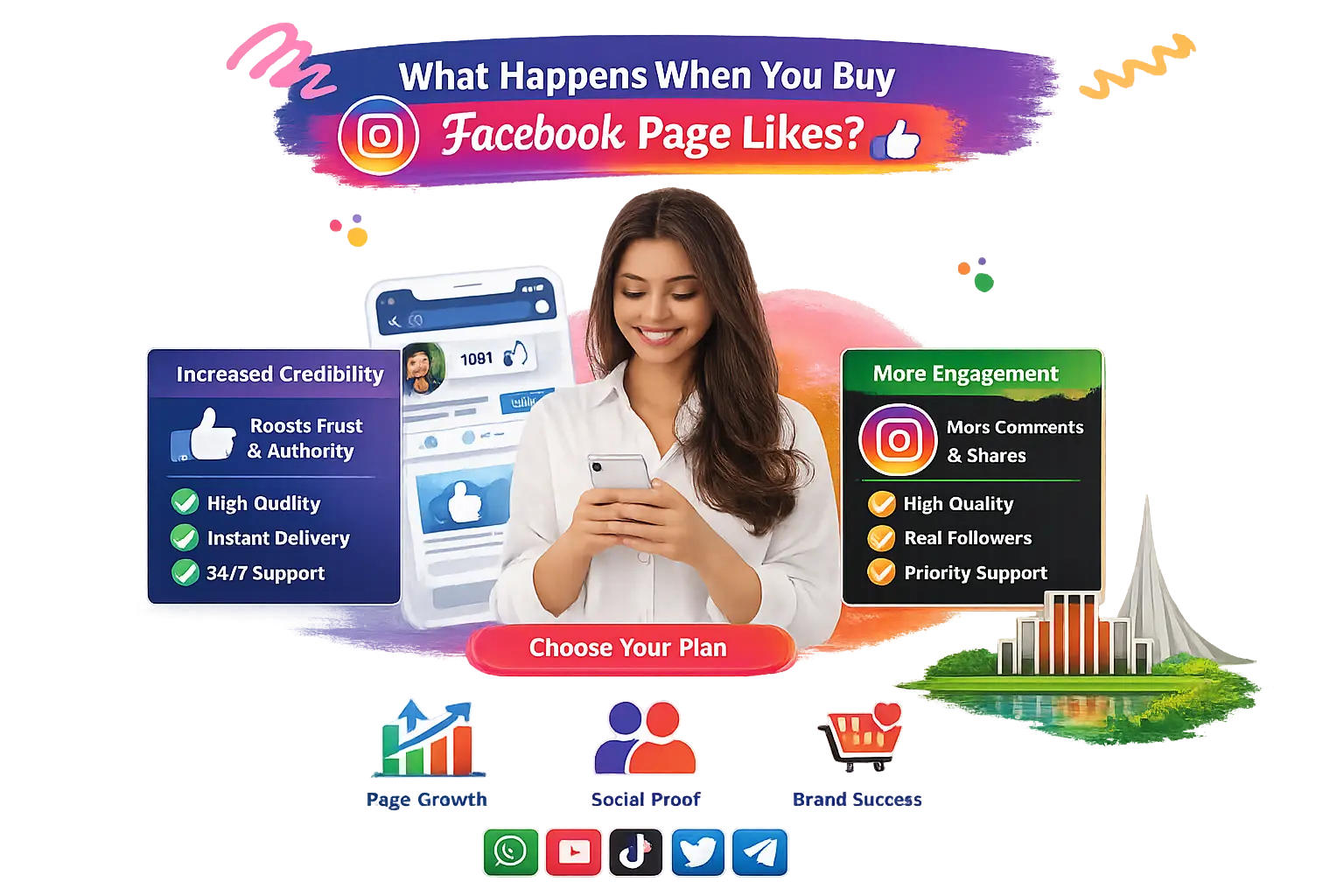 What Happens When You Buy Facebook Page Likes from SMM Star Pro