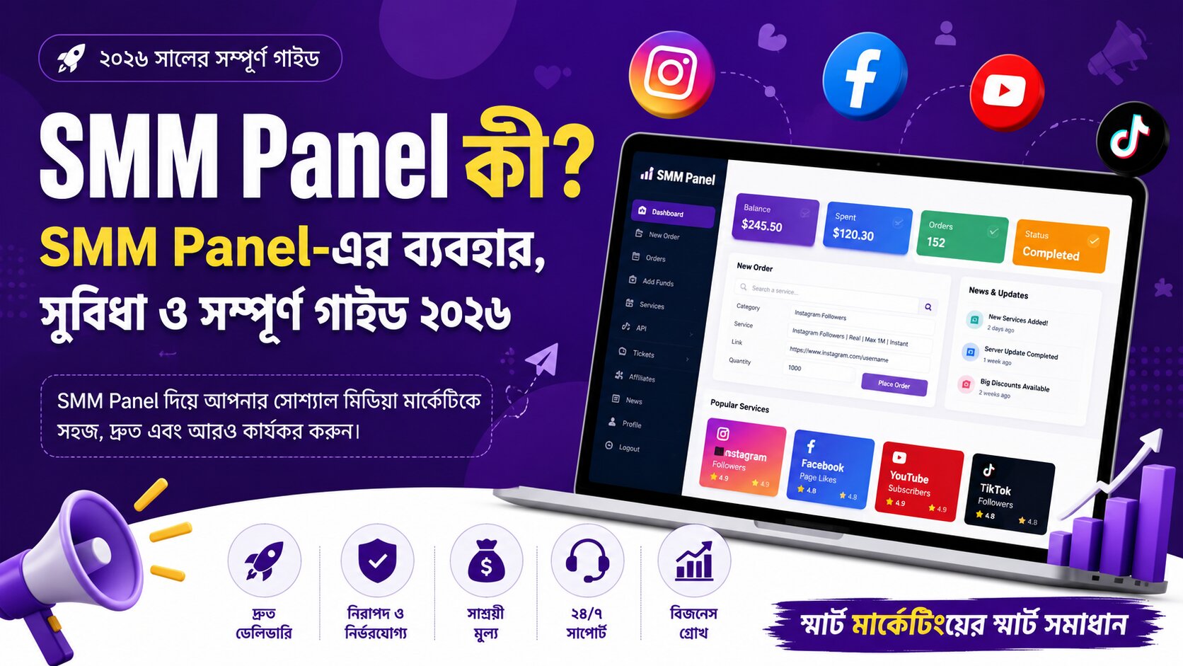 SMM Panel কী