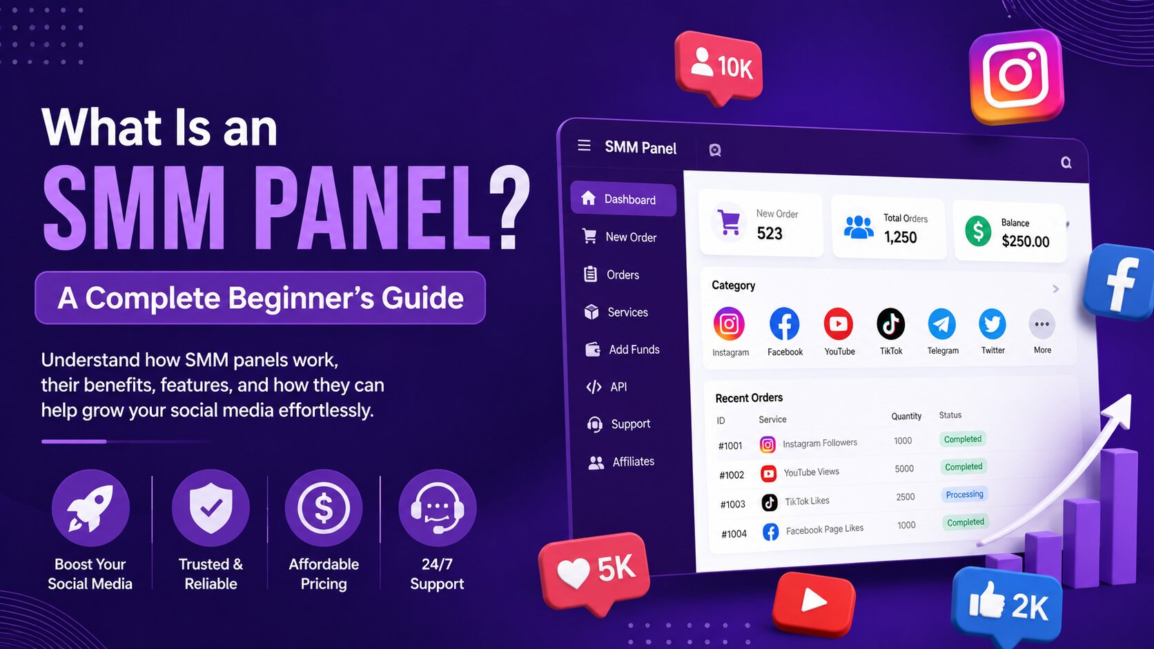 What Is an SMM Panel A Complete Beginner’s Guide