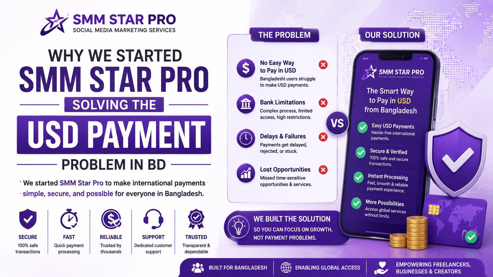 Why We Started SMM Star Pro Solving the USD Payment Problem in BD