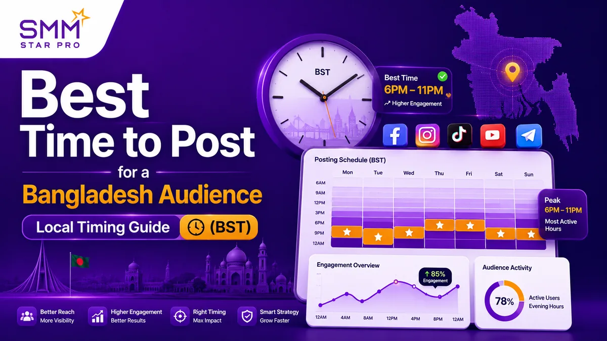 Best time to post on social media for a Bangladesh audience