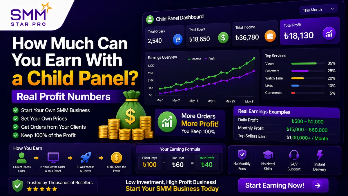 How much you can earn with an SMM child panel reseller business