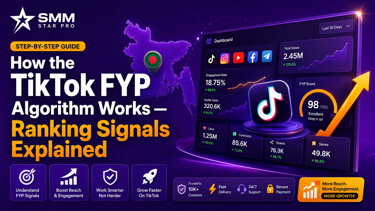 How the TikTok FYP algorithm works to rank and recommend videos
