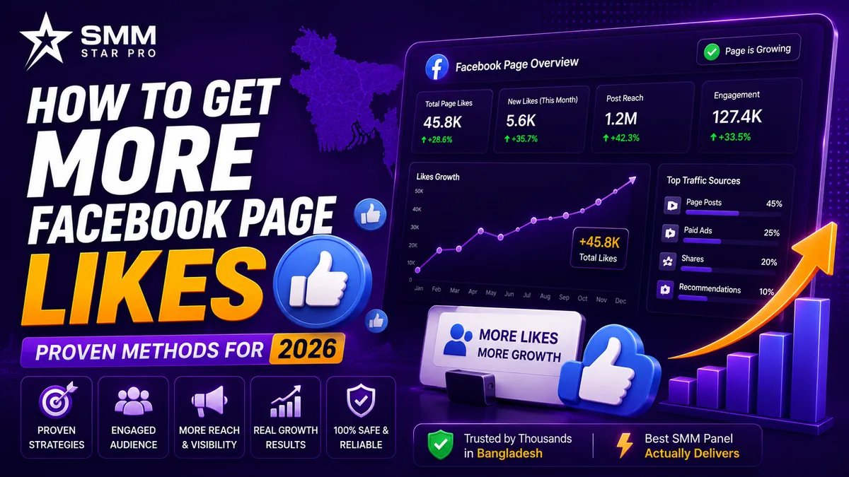 How to get more Facebook page likes and grow your audience