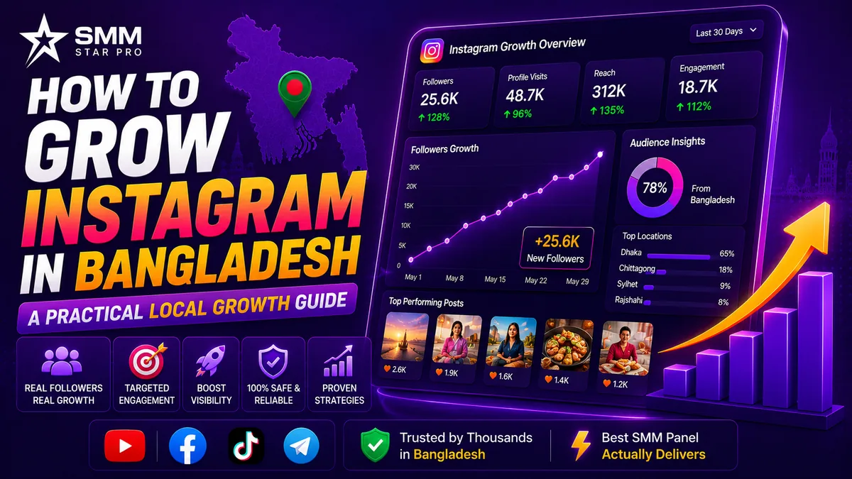 How to grow Instagram in Bangladesh with local content and engagement