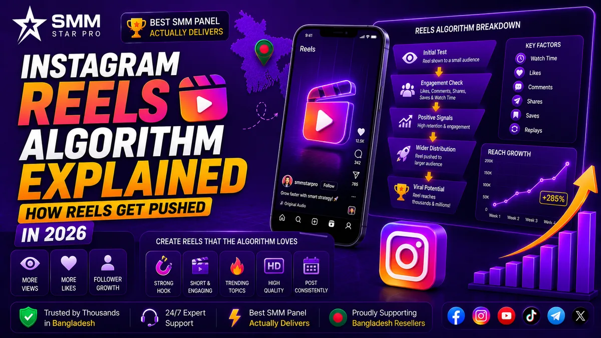 Instagram Reels algorithm explained for more views and reach