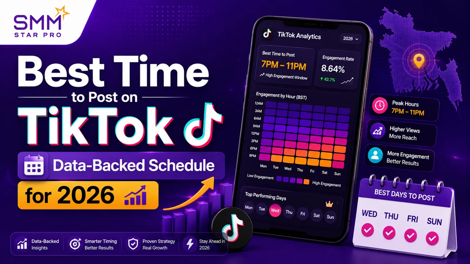 Best Time to Post on TikTok — Data-Backed Schedule for 2026 - SMM Star Pro