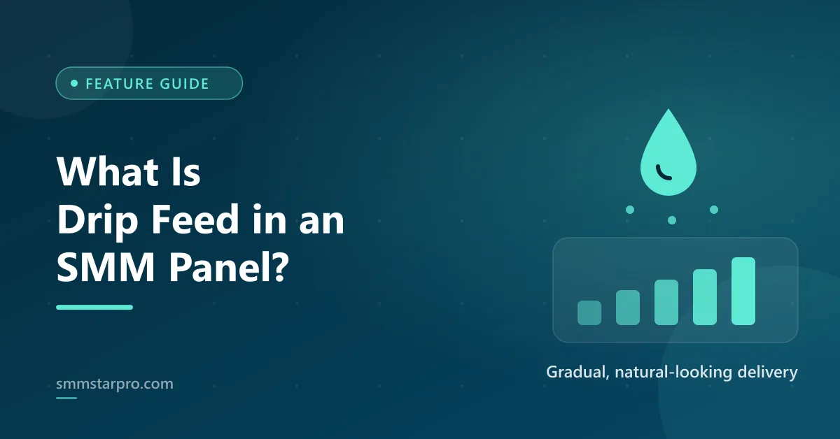 Droplet filling gradual delivery bars to explain drip feed in an SMM panel