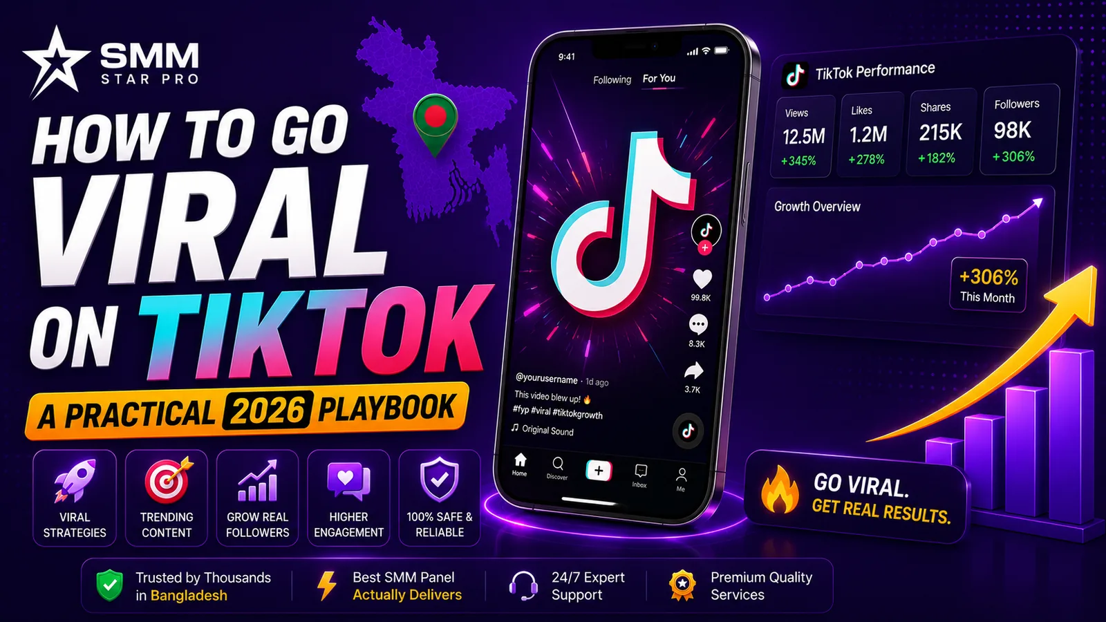 How to Go Viral on TikTok — A Practical 2026 Playbook - SMM Star Pro