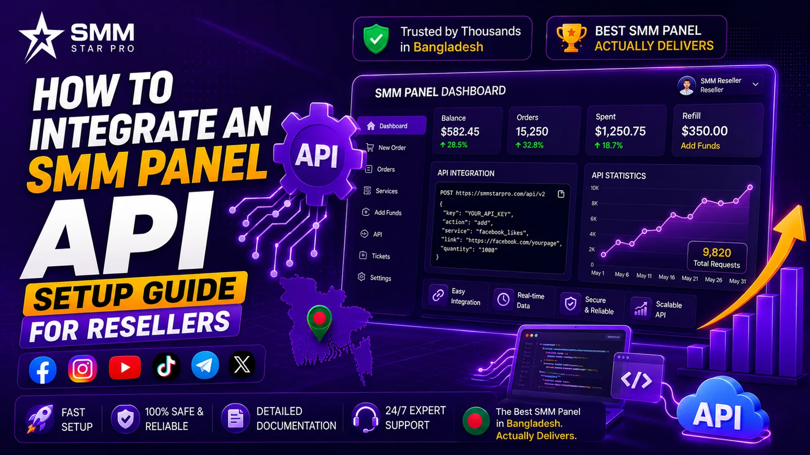 How to Integrate an SMM Panel API — Setup Guide for Resellers - SMM Star Pro