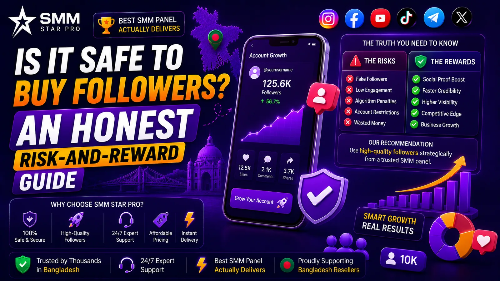 Is It Safe to Buy Followers? An Honest Risk-and-Reward Guide - SMM Star Pro