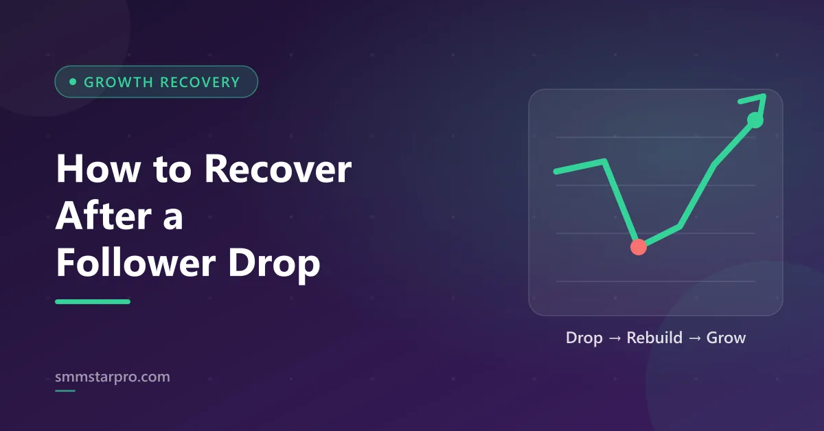 Growth chart dipping then rebounding to show follower drop recovery