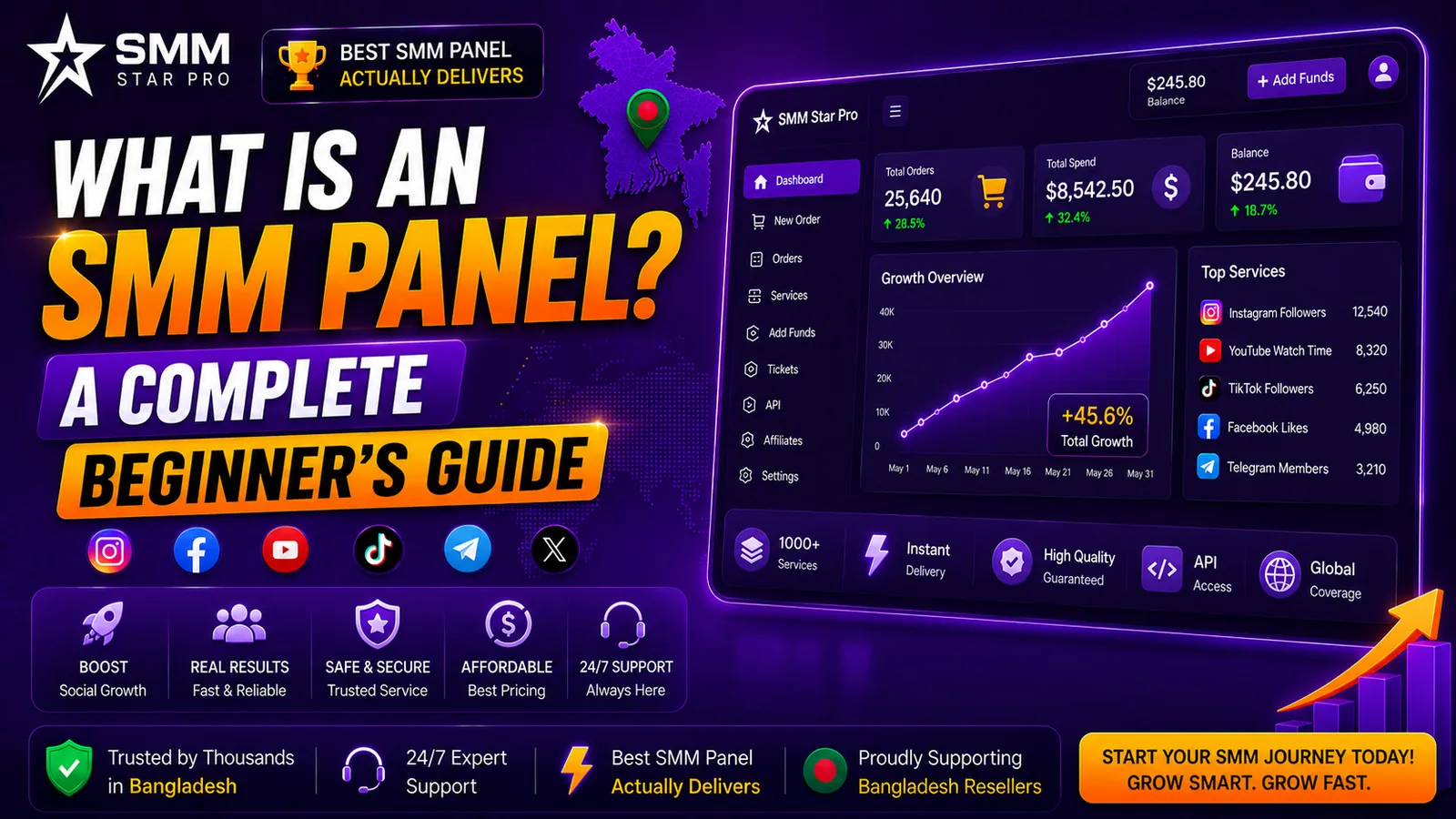 What Is an SMM Panel? A Complete Beginner's Guide - SMM Star Pro